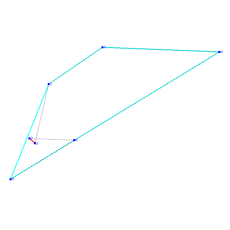 Flugauswertung